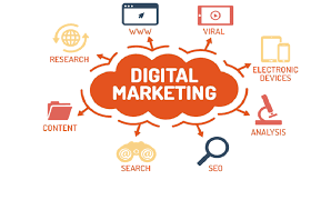 8 Key Traits Of a Top-Performing Digital Marketing Agency!