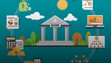 Banking Transformation