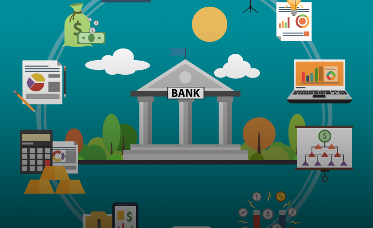 Banking Transformation