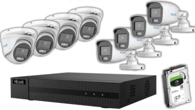 CCTV Types and Benefits