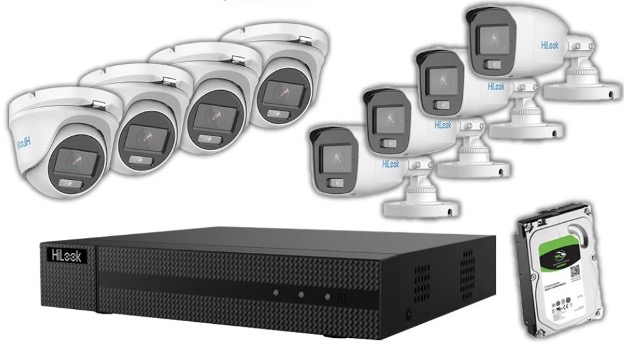 CCTV Types and Benefits