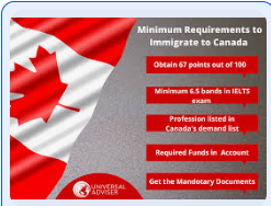 Canada Visa Simplified: A Guide for Costa Ricans and Status Enquiries