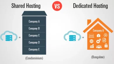 Shared Server vs Dedicated Server